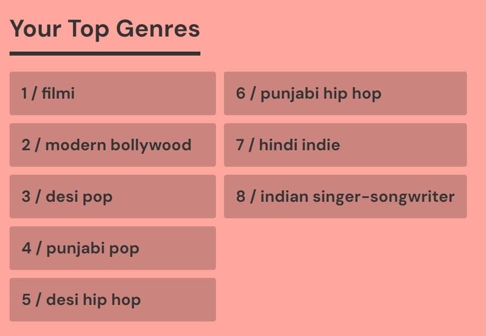 Top Genres